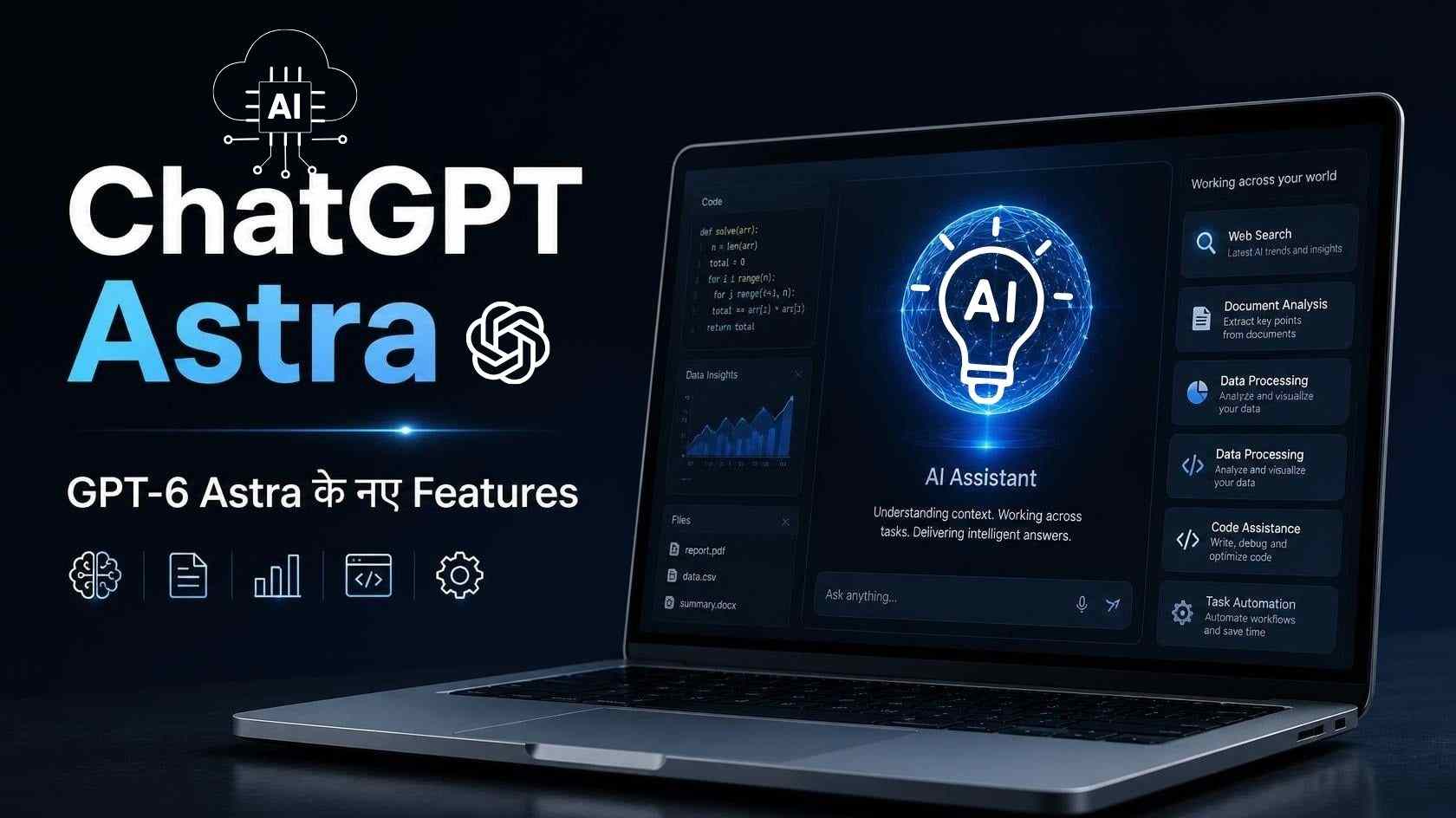 ChatGPT Astra क्या है? GPT-6 Astra के नए फीचर्स, कीमत और इस्तेमाल की पूरी जानकारी 2026